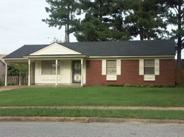 4158 Kerwin Dr, Memphis, TN 38128