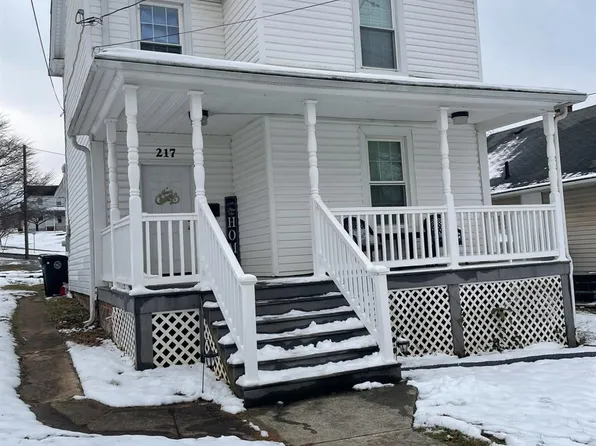 217 Bell St, Lynchburg, VA 24501