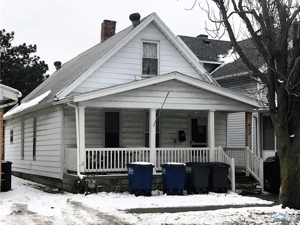 422 E Central Ave, Toledo, OH 43608