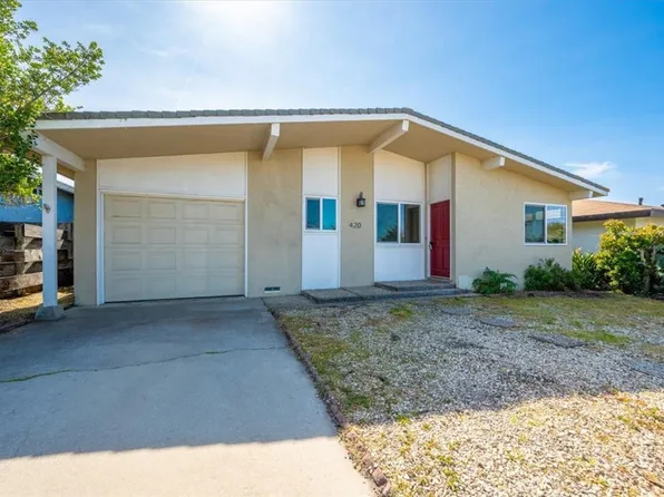 420 Nevis St, Morro Bay, CA 93442