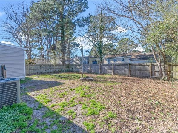 118 Wilson St, Portsmouth, VA 23701