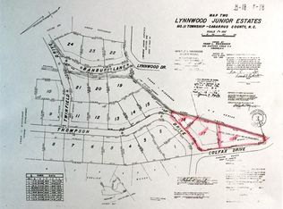 1615 Colfax Dr SE, Concord, NC 28025