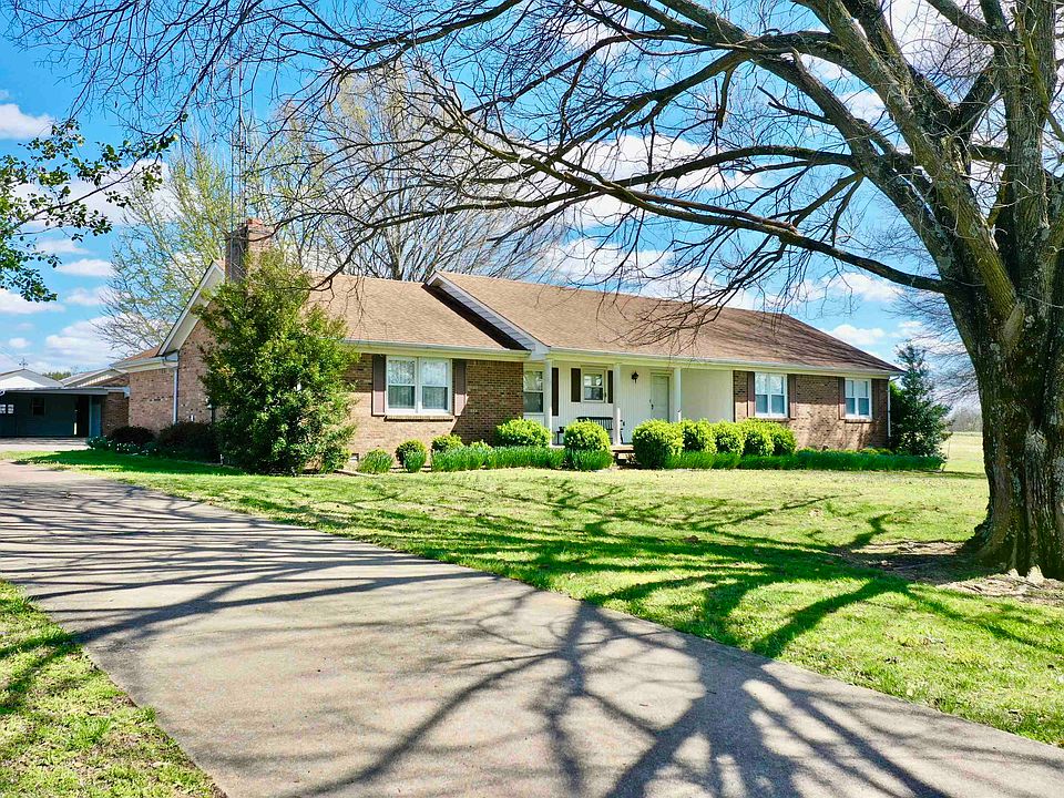 1766 Forrester Rd, Newbern, TN 38059 MLS 240999 Zillow