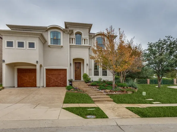 7104 Underwood Dr, Plano, TX 75024