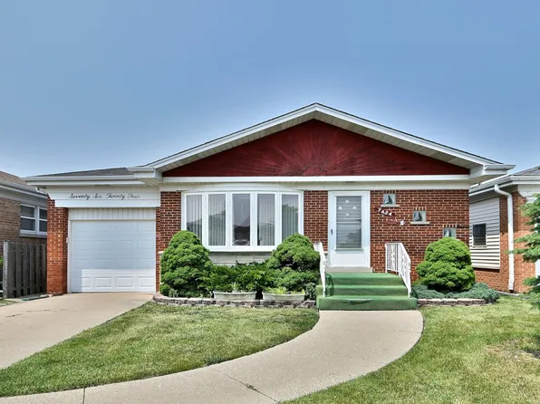 7624 W Ainslie St, Norridge, IL 60706