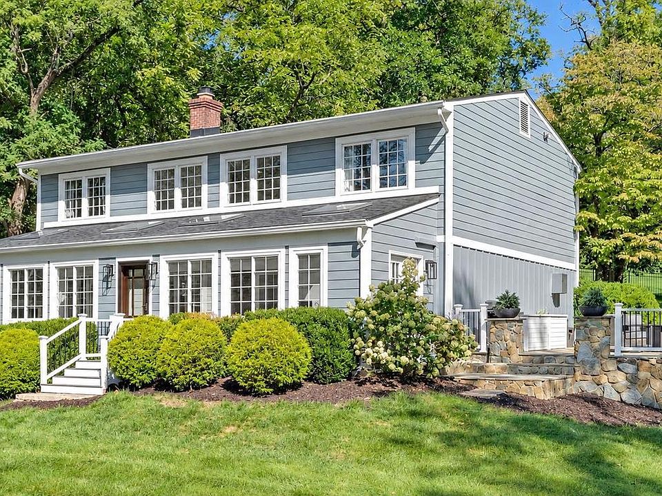 1st image of 1048 Bellview Rd
