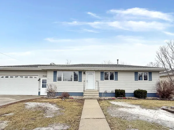 714 Kettering Dr, Aberdeen, SD 57401