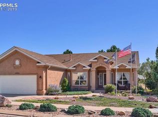 5605 Loyola Dr, Colorado Springs, CO 80918