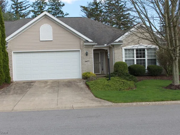 3477 Elmhurst Cir, Uniontown, OH 44685