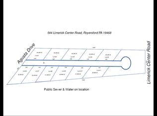 544 Limerick Center Rd, Royersford, PA 19468