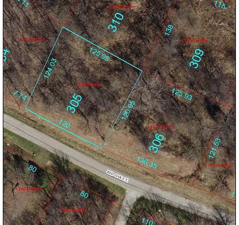 2nd image of 305 N Red Oak Ct