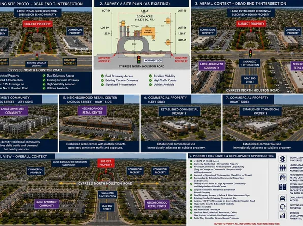 13018 Cypress North Houston Rd, Cypress, TX 77429