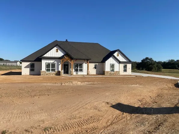 2025 Donna Ct, Azle, TX 76020