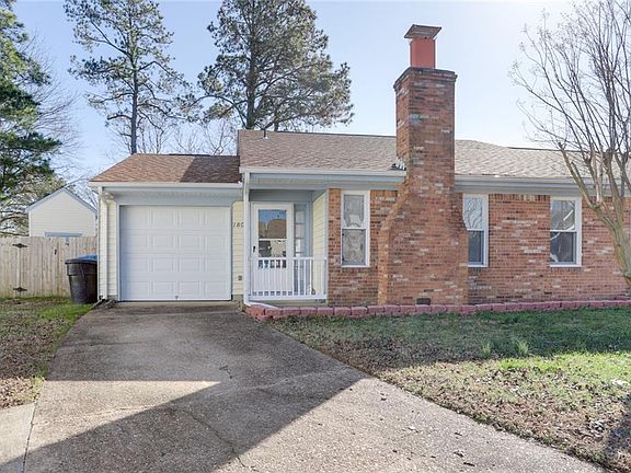 3rd image of 1808 Rainbow Ct