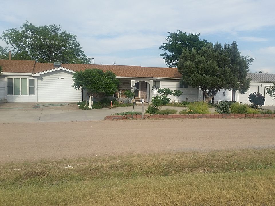 Front view of home