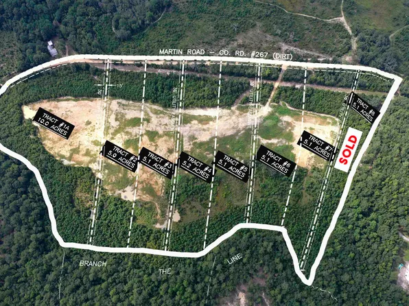 0 Martin Rd, Pembroke, GA 31321