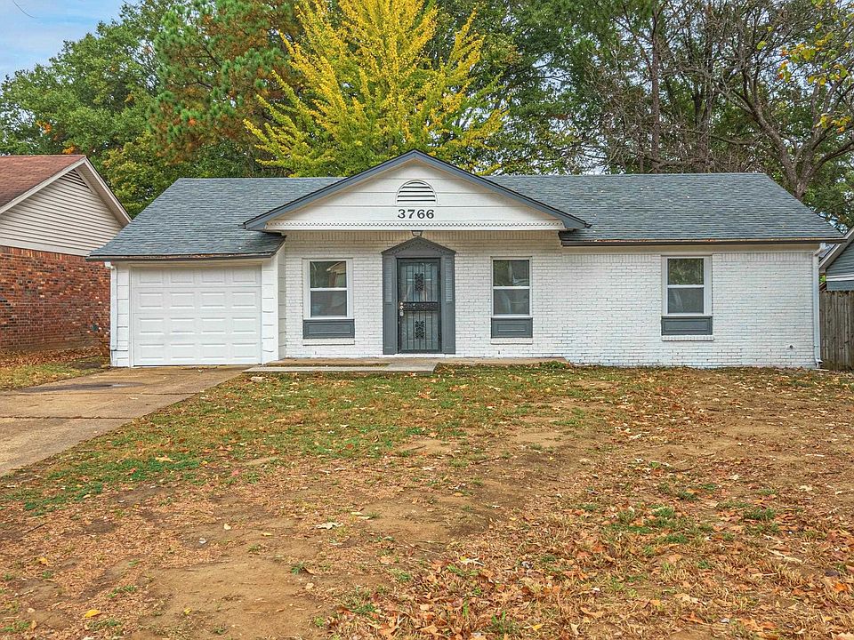 1st image of 3766 Saint Elmo Ave