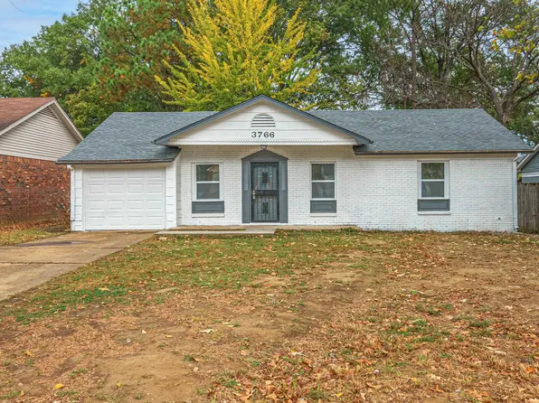 3766 Saint Elmo Ave, Memphis, TN 38128