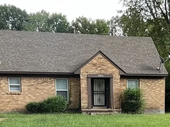 3804 Cazassa Rd, Memphis, TN 38116