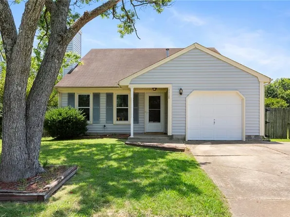 1117 Tibbetstown Ct, Virginia Beach, VA 23454