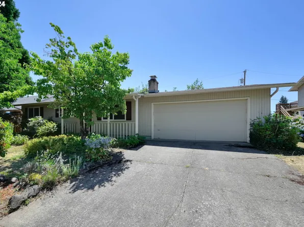 266 Limerick Ave, Eugene, OR 97404