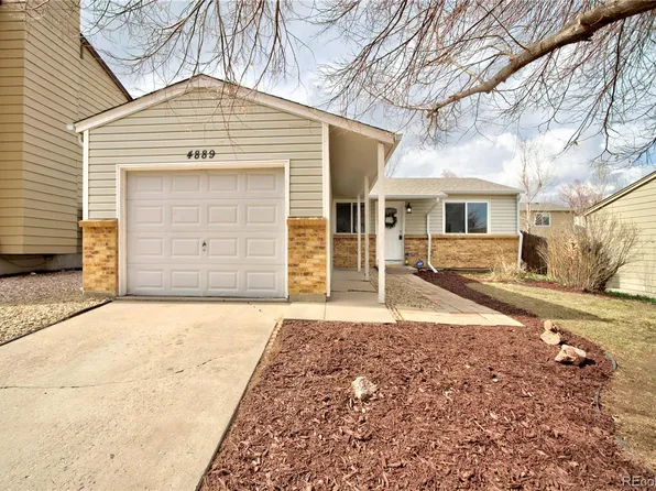 4889 S Richfield Circle, Aurora, CO 80015