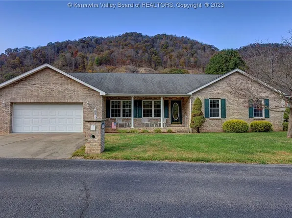 3033 Michael Ave, Belle, WV 25015