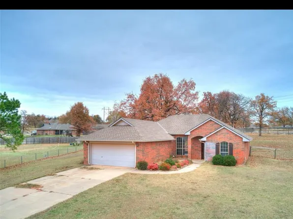 5424 Fawn Run, Guthrie, OK 73044