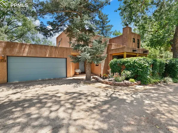 1805 Strasbourg Point, Colorado Springs, CO 80905