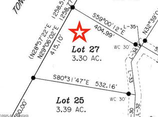 27 Sarkar Vw, Ketchikan, AK 99950