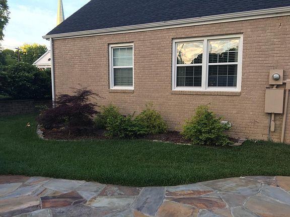 Landscaping behind house