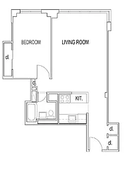 Rented by Charles H. Greenthal Management Corp