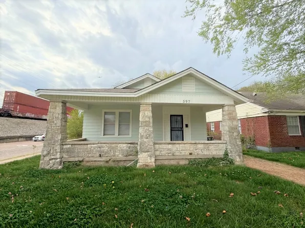 597 Lundee St, Memphis, TN 38111