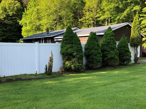 1546 Denning Road, Claryville, NY 12725