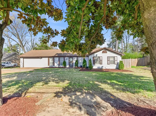 3460 Covington Pike, Memphis, TN 38128