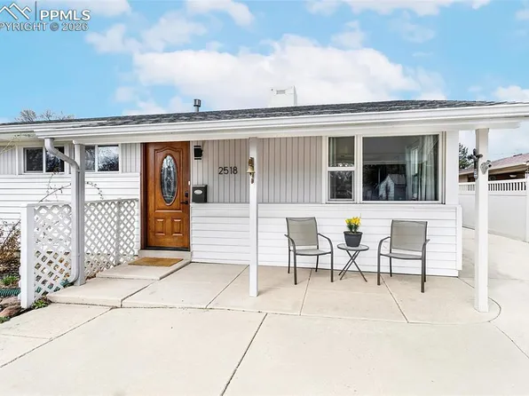 2518 Jay Pl, Colorado Springs, CO 80909