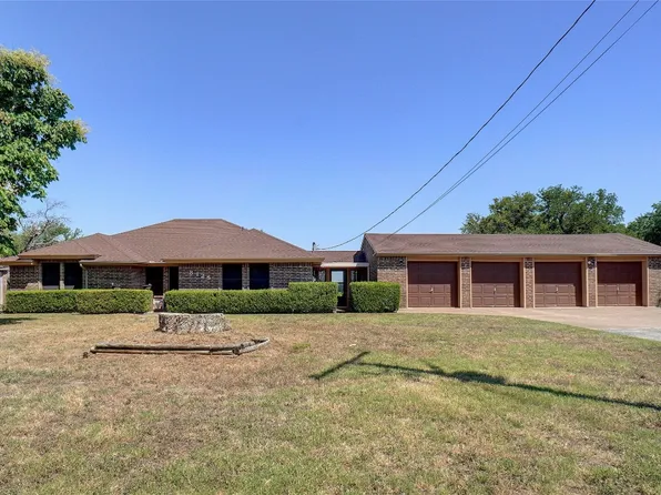 8125 Eagle Mountain Cir, Fort Worth, TX 76135