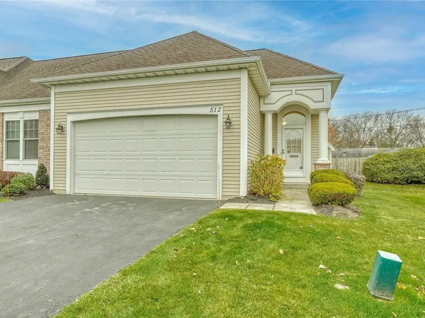 512 Audubon Trl, Rochester, NY 14622