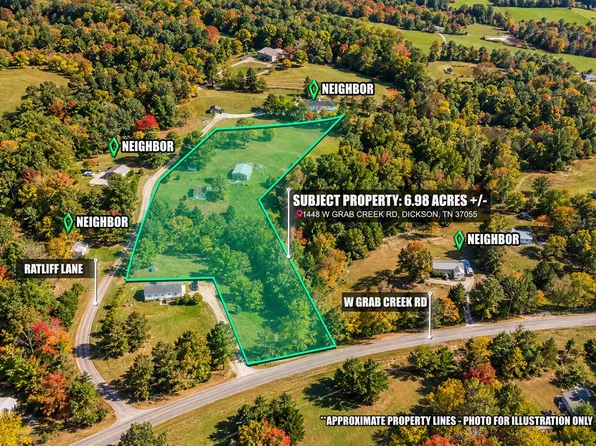 1448 W Grab Creek Rd, Dickson, TN 37055