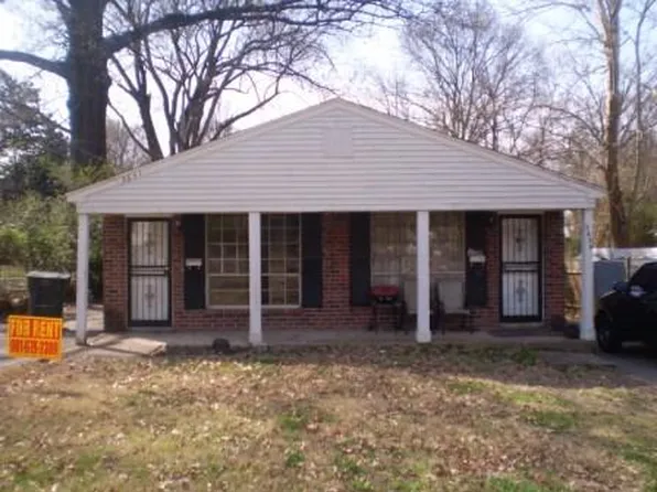 3641 Allandale Ln, Memphis, TN 38111