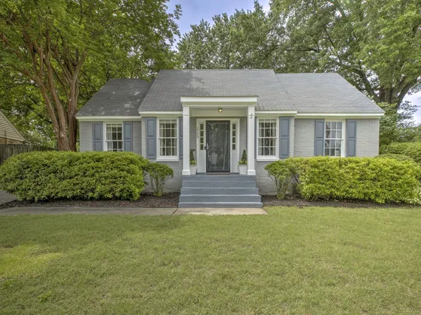 3729 Philwood Ave, Memphis, TN 38122