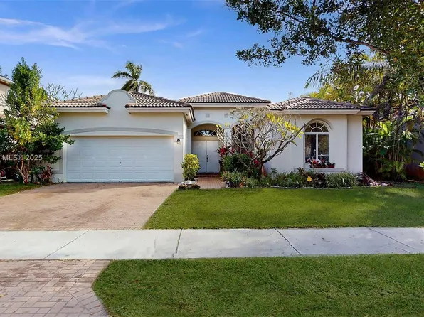 2175 SE 20th Ave, Homestead, FL 33035