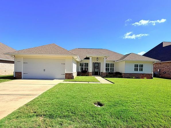 3220 Southfork Dr