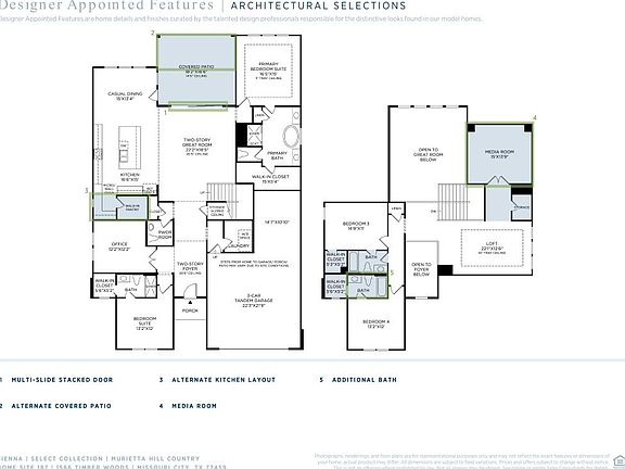 4th image of this home