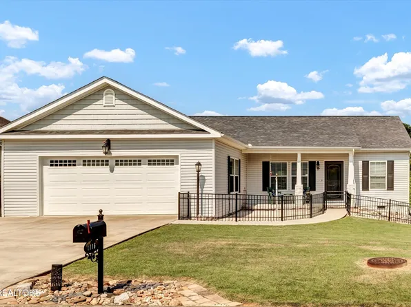 1116 Gregory Valley Dr, Sevierville, TN 37876
