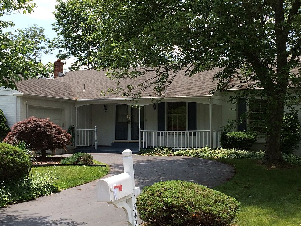 1st image of 3423 N Rockfield Dr