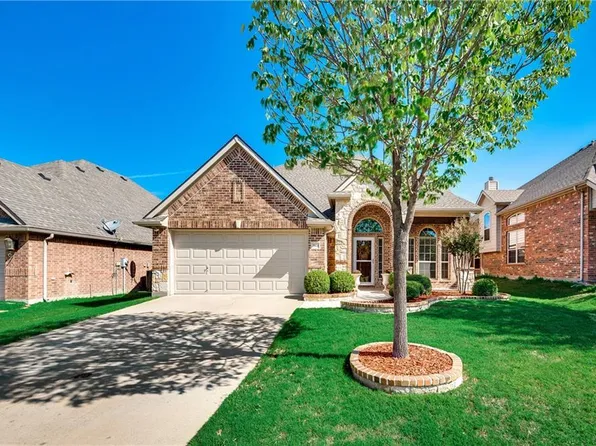 3824 Jeanette Ln, McKinney, TX 75071