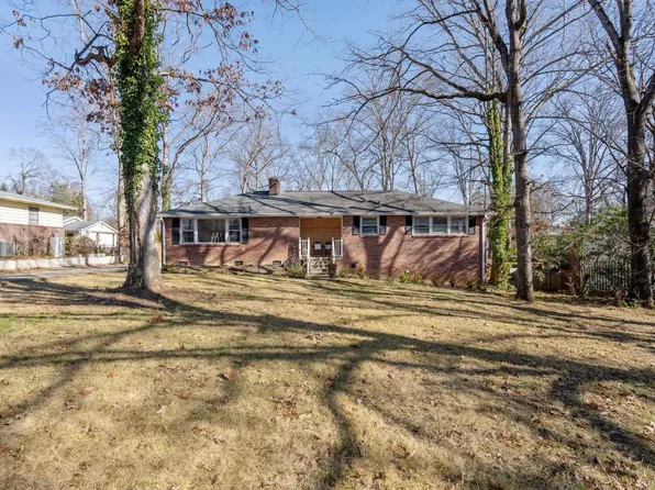 24 Windemere Dr, Greenville, SC 29615