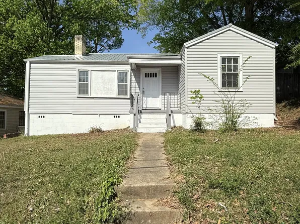 4716 Court M, Birmingham, AL 35208