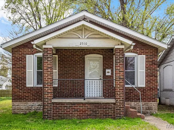 2510 Hodges Ave, Granite City, IL 62040